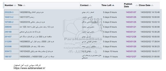 استعلام خرید پوتین آتشکاری..