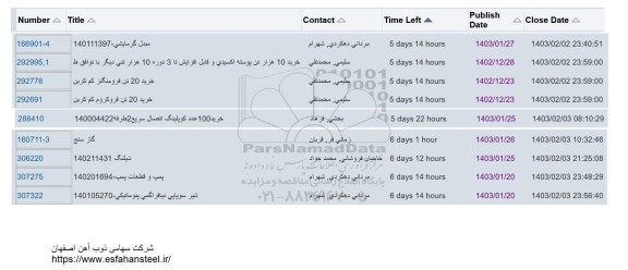 استعلام مبدل گرمایشی و ...