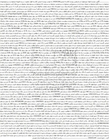 مزایده شش دانگ عرصه و اعیان یک قطعه آپارتمان به پلاک ثبتی 20065 فرعی از 10 اصلی
