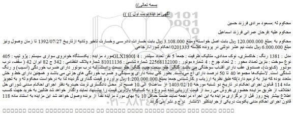 مزایده فروش پژو تیپ : 405GLX1800I مدل : 1381 رنگ : خاکستری- نوک مدادی- متالیک
