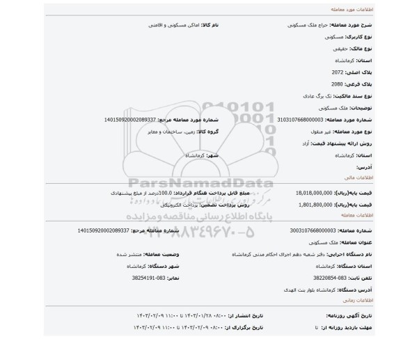 ملک مسکونی