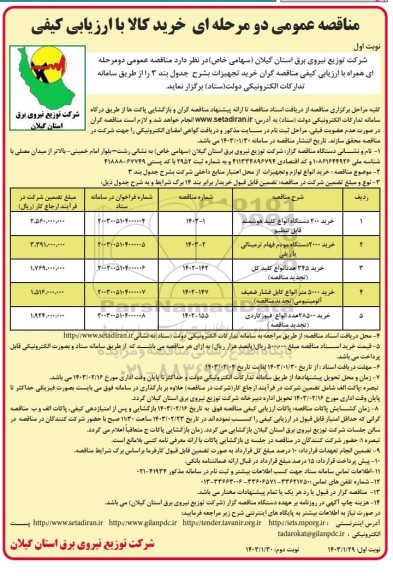 مناقصه خرید ۲۰۰ دستگاه انواع کلید هوشمند قابل تنظیم....