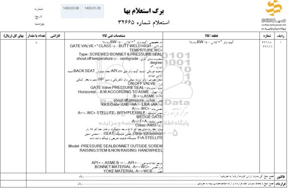 استعلام گیت والو  