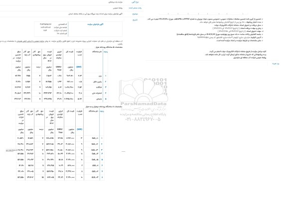 فراخوان مناقصه و مزایده احداث چند نیروگاه برق آبی در نقاط مختلف استان