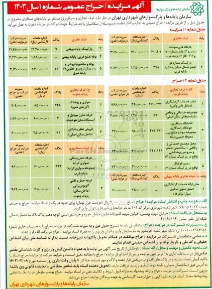 مزایده غرف تجاری و مسافربری مستقر در پایانه های مسافری