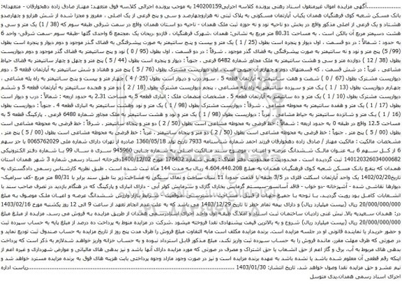 مزایده یکباب آپارتمان مسکونی به پلاک ثبتی نه هزاروچهارصد و سی و پنج فرعی از یک اصلی