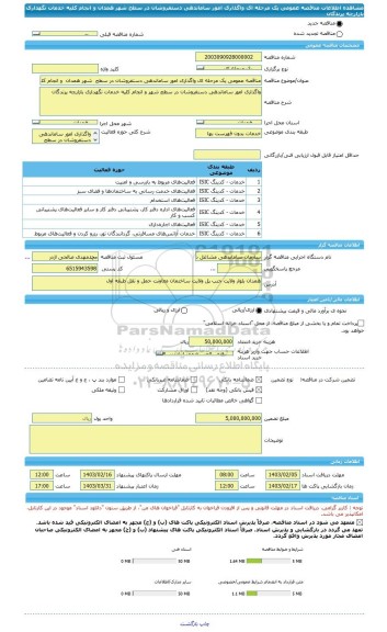 مناقصه، مناقصه عمومی یک مرحله ای واگذاری امور ساماندهی دستفروشان در سطح  شهر همدان  و انجام کلیه خدمات نگهداری بازارچه پرندگان