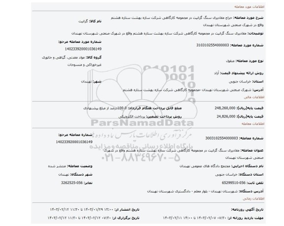 مقادیری سنگ گرانیت در مجموعه کارگاهی شرکت سازه بهشت ستاره هشتم واقع در شهرک صنعتی شهرستان نهبندان