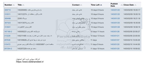 استعلام بازسازی حلزونی مکنده ....