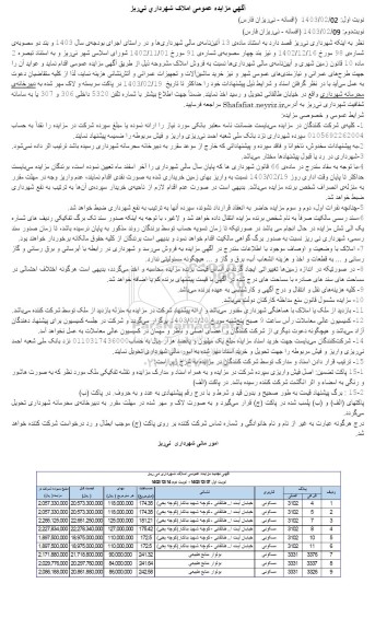 مزایده فروش 9 ملک با کاربری مسکونی