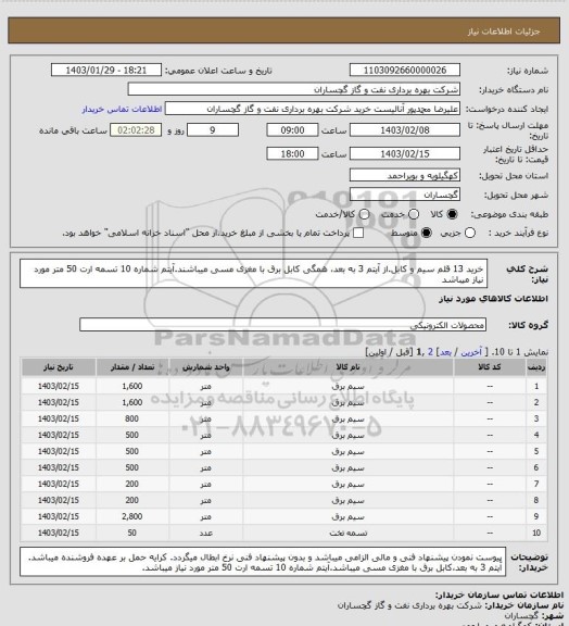 استعلام خرید 13 قلم سیم و کابل.از آیتم 3 به بعد، همگی کابل برق با مغزی مسی میباشند.آیتم شماره 10 تسمه ارت 50 متر مورد نیاز میباشد