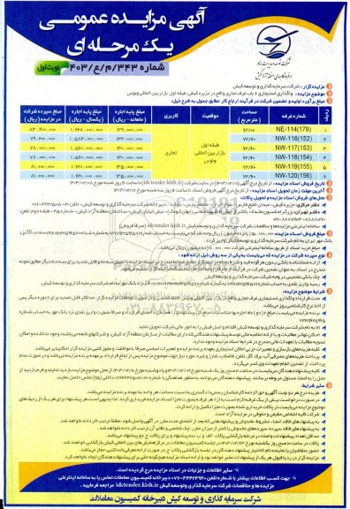 مزایده واگذاری استیجاری 6 باب غرف تجاری