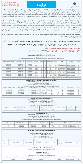 مزایده فروش تعدادی از املاک