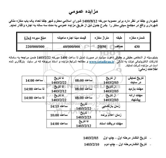مزایده تعداد یکباب مغازه ملکی 