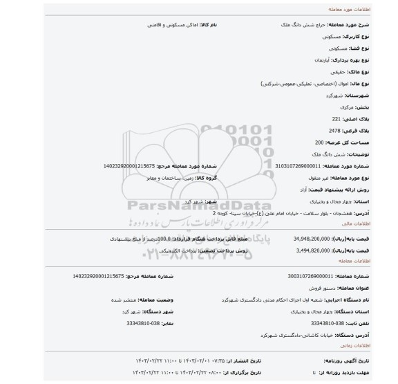 شش دانگ ملک