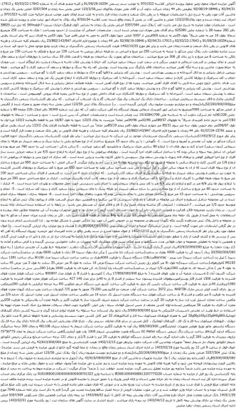 آگهی مزایده پلاک ثبتی 5357/504 اصلی بخش یک و غیره ...