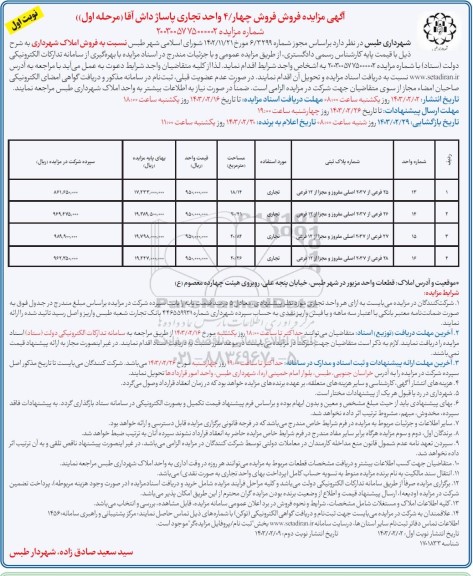 مزایده فروش 4 واحد تجاری پاساژ