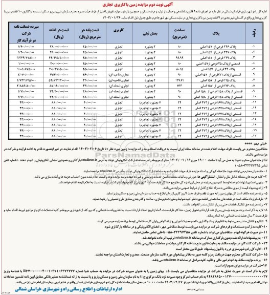 مزایده واگذاری 10 قطعه زمین با کاربری تجاری  نوبت دوم 