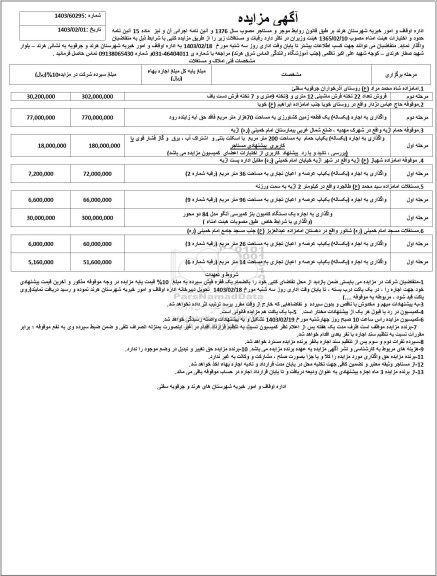 مزایده واگذاری رقبات و مستغلات 