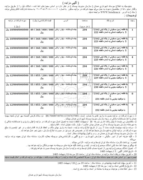 مزایده واگذاری 9 قطعه زمین مسکونی