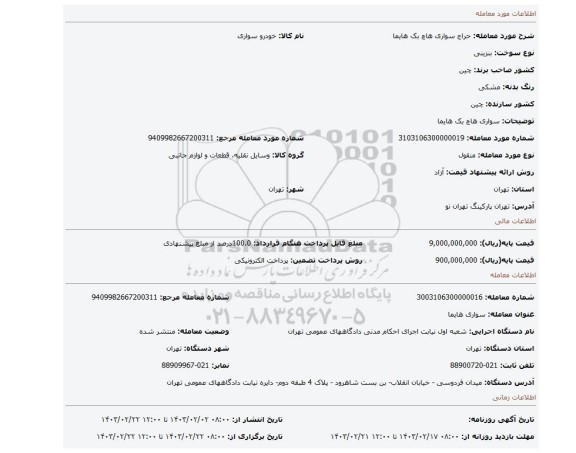 سواری هاچ بک هایما