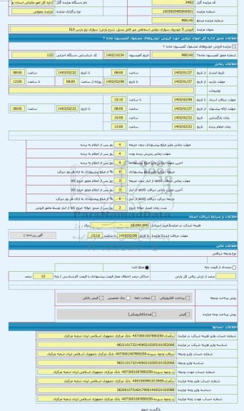 مزایده ، سواری پژو پارس ELX