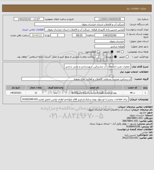 استعلام عملیات نصب انشعابات آب مشترکین شهرشاندیز و بخش شاندیز