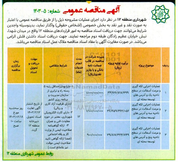 مناقصه عملیات اجرایی لکه گیری و مرمت آسفالت در سطح ناحیه ...