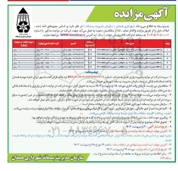 مزایده واگذاری املاک با کاربری مسکونی