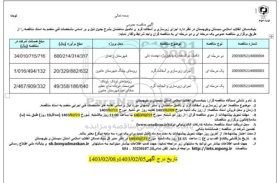 مناقصه اجرای زیرسازی و آسفالت گرم و تکمیل ساختمان