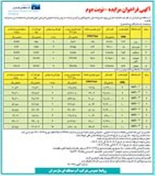 فراخوان مناقصه و مزایده احداث چند نیروگاه برق آبی در نقاط مختلف استان...- نوبت دوم