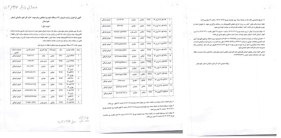 آگهی فراخوان مزایده فروش 22 دستگاه خودرو اسقاطی و فرسوده