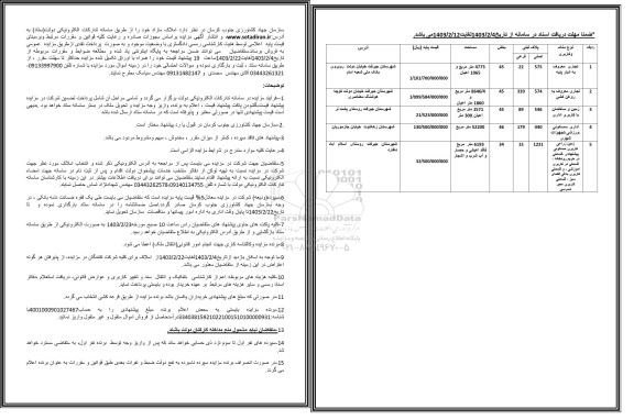 مزایده فروش املاک 