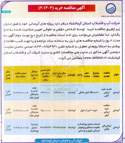 مناقصه 600 دستگاه کنتور خانگی و ... 