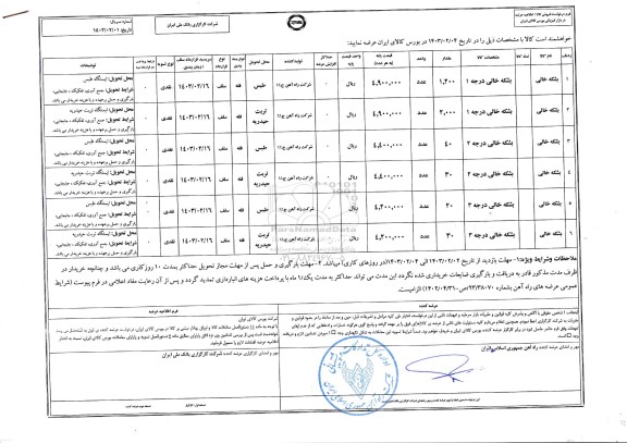 استعلام بشکه خالی ...