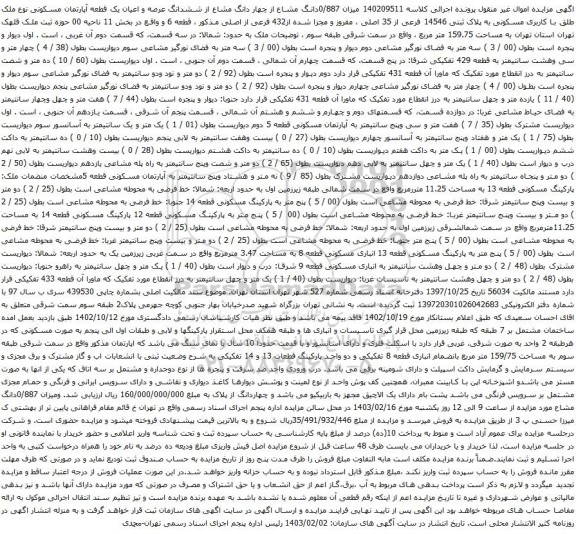 آگهی مزایده میزان 0/887دانگ مشاع از چهار دانگ مشاع از ششدانگ عرصه و اعیان یک قطعه آپارتمان مسکونی نوع ملک طلق با کاربری مسکونی به پلاک ثبتی 14546 فرعی از 35 اصلی