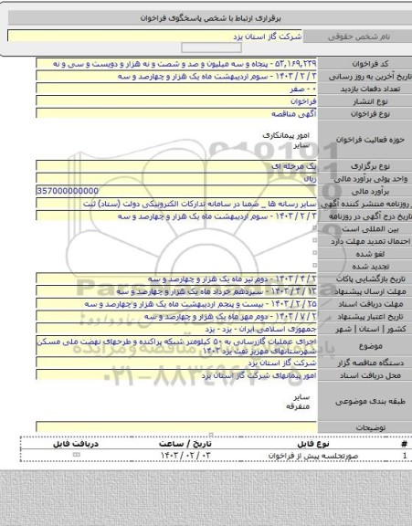 مناقصه, اجرای عملیات گازرسانی به ۵۰ کیلومتر شبکه پراکنده و طرحهای نهضت ملی مسکن شهرستانهای مهریز تفت یزد ۱۴۰۳