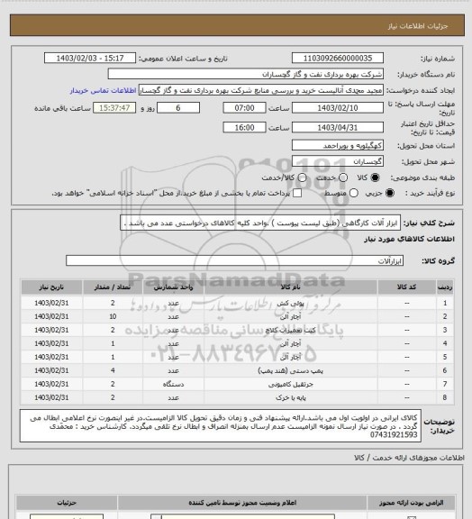 استعلام ابزار آلات کارگاهی (طبق لیست پیوست ) .واحد کلیه کالاهای درخواستی عدد می باشد .