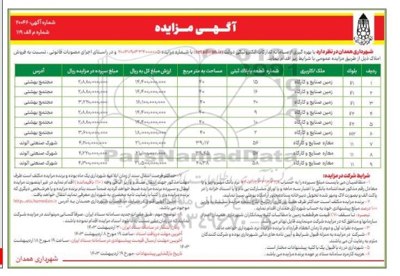 مزایده واگذاری املاک با کاربری زمین صنایع و کارگاه