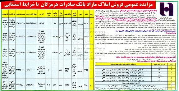 مزایده عمومی فروش املاک مازاد