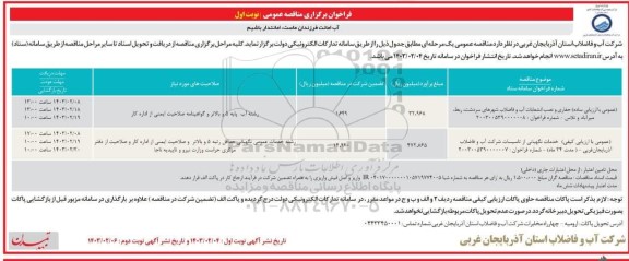 مناقصه حفاری و نصب انشعابات آب و فاضلاب شهرهای...