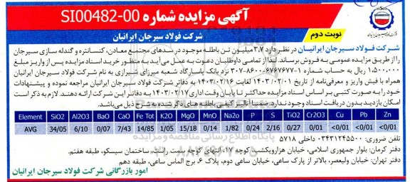 مزایده فروش  3.7 میلیون تن باطله موجود در سدها ​​​​​​​نوبت دوم 