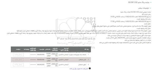 مزایده ضایعات پالت چوبی (سایت تهران)...