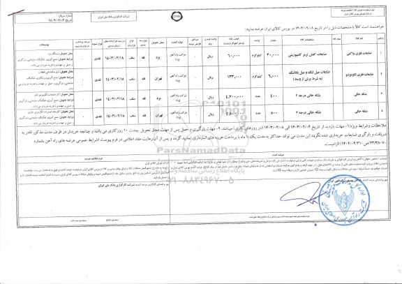 مزایده ضایعات فلزی واگنی ...