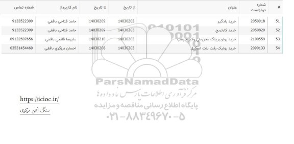 استعلام خرید بادگیر و...