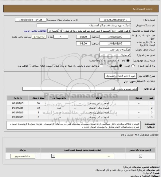 استعلام خرید 4 قلم قطعات راهسازی