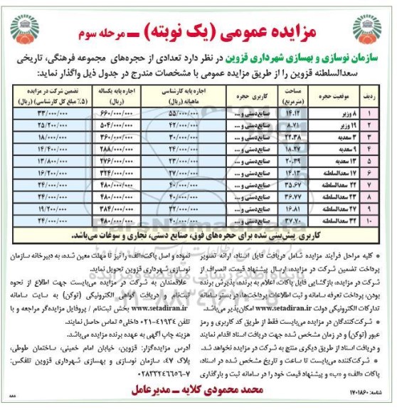 مزایده واگذاری تعدادی از حجرات تجاری
