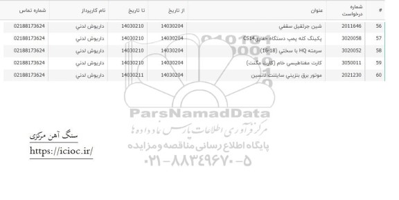 استعلام شین جرثقیل سقفی ...