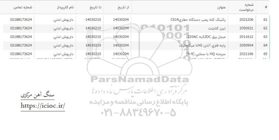 استعلام پکینگ کله پمپ دستگاه حفاری CS14....
