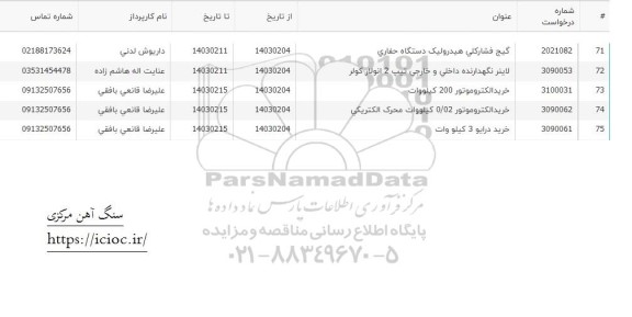 استعلام گیج فشار کلی هیدرولیک دستگاه حفاری....